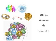 Otros gastos de gestión